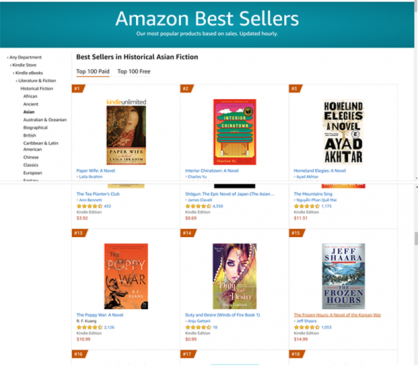 Anju Gattani, Duty and Desire, Amazon Bestselling List, Fiction Author